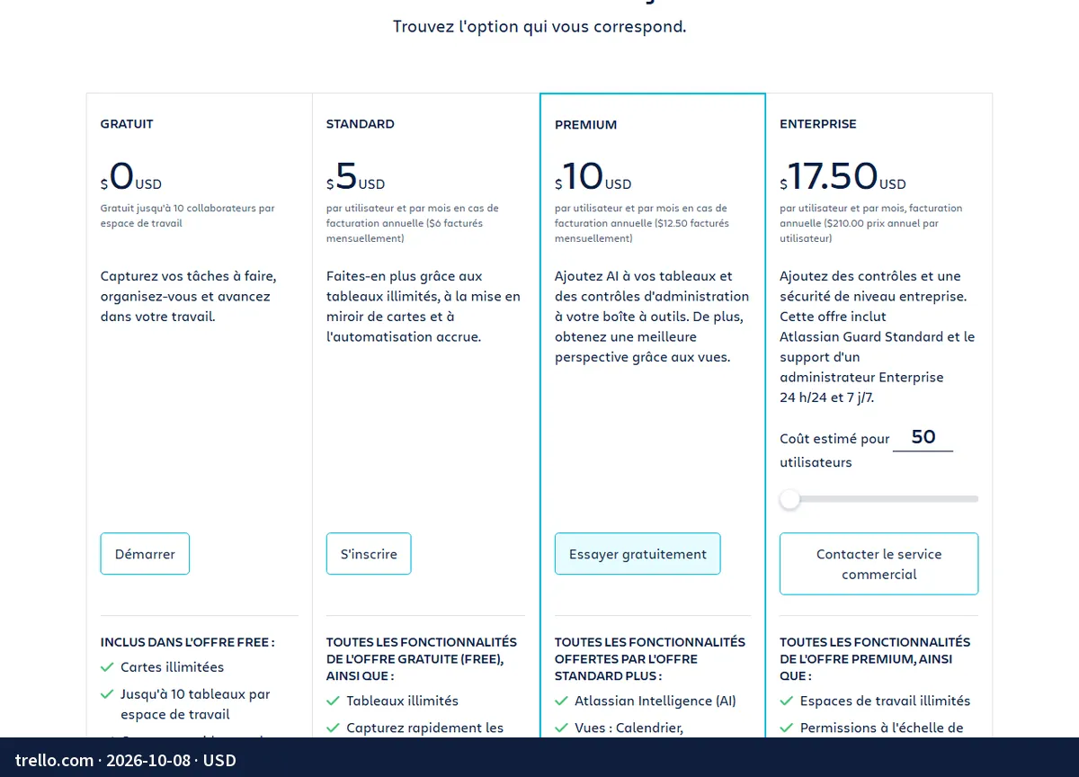 Screenshot of the page trello.com: Free plan up to 10 collaborators and 10 boards per Workspace; Standard at 5 USD and Premium at 10 USD per user per month with annual billing (6 USD and 12.50 USD monthly).